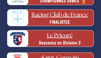 Championnat de France par équipes mid-amateurs Dames
